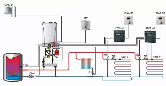 Подключение 3х ходового клапана к котлу baxi Компоненты автоматики котла Baxi Luna-3 Comfort