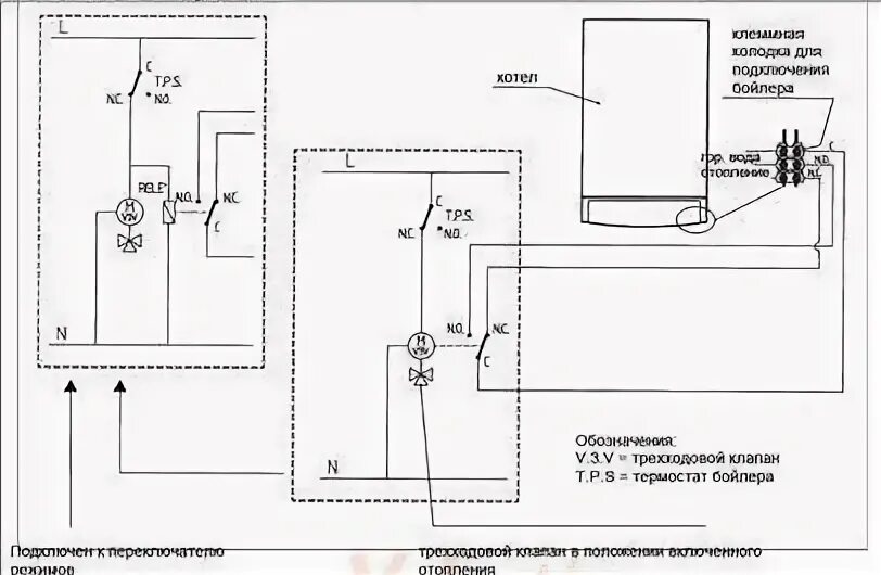 Подключение 3х ходового клапана к котлу baxi Инструкции к котлам BAXI. Монтаж газовых котлов Baxi: схема подключения и инстру