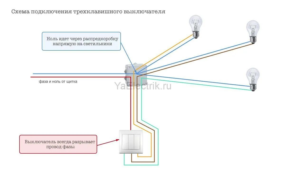 Подключение 3х клавишного выключателя Как подключить трёхклавишный выключатель света: схема, как правильно подсоединит