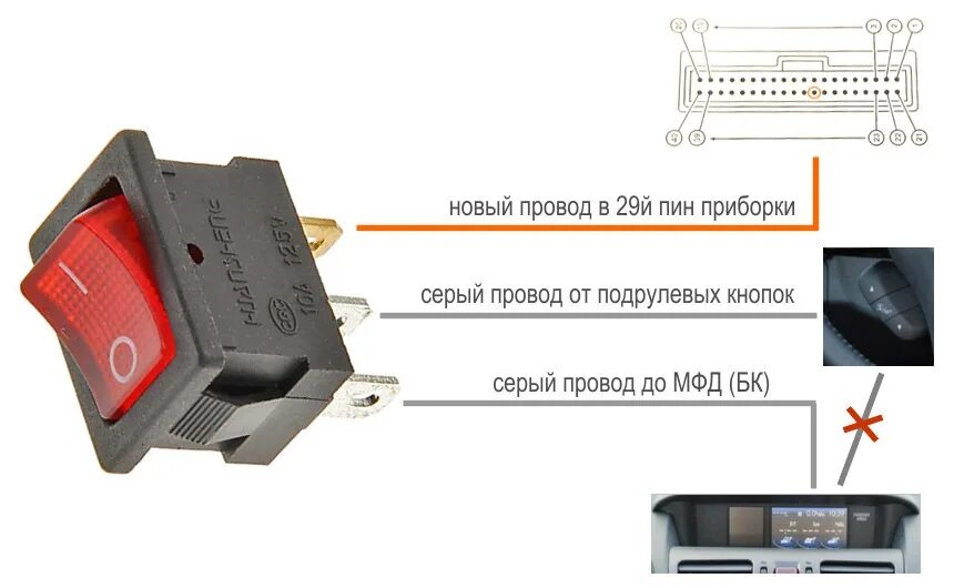 Подключение 3х контактной кнопки Настроил панель приборов - Subaru XV (1G), 2 л, 2013 года электроника DRIVE2