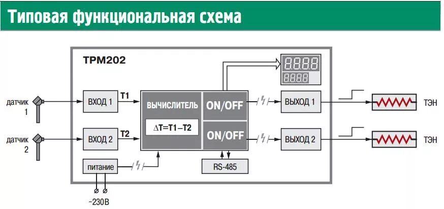 Подключение 3х проводного датчика к трм500 Измеритель-регулятор ТРМ202 по низкой цене в г. Ростов, Краснодар, Волгоград, Ст