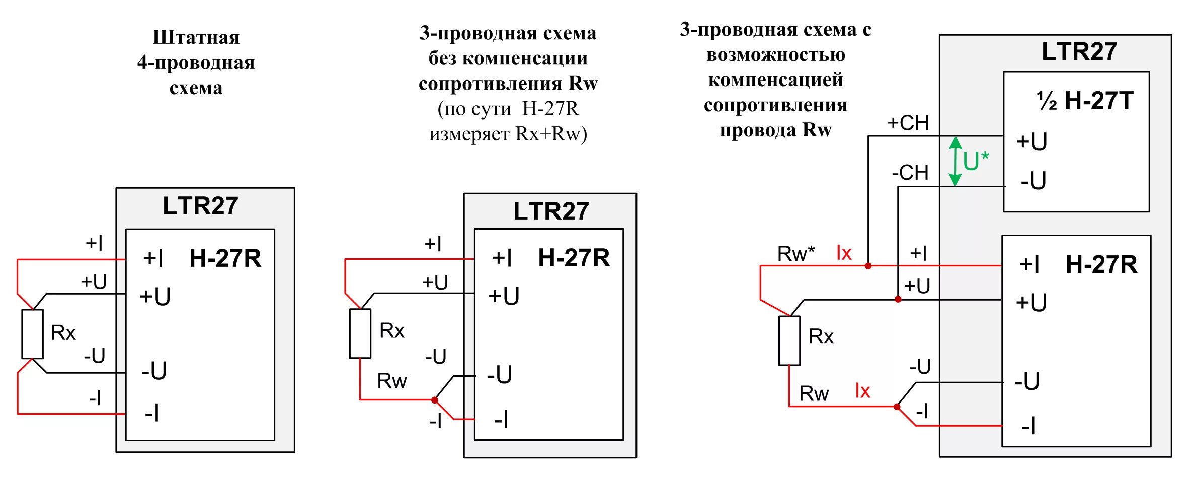 Подключение 3х проводного датчика к трм500 Вопрос и ответ (FAQ): LTR27 - от 4-проводной схемы измерения сопротивления к 3-п