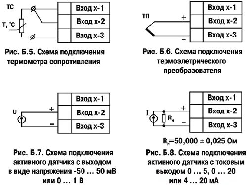 Подключение 3х проводного датчика к трм500 ТРМ12. Приложение Б