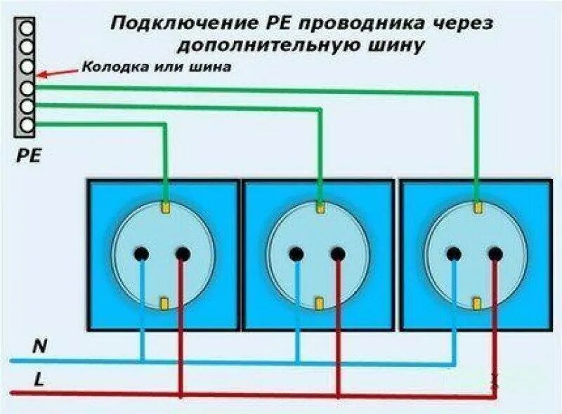 Подключение 3х розеток Подключение наружной розетки