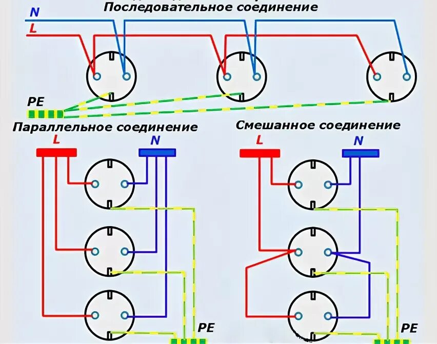 Подключение 3х розеток с одного провода Как подключить 3 розетки от одного провода: инструкция по монтажу и схема