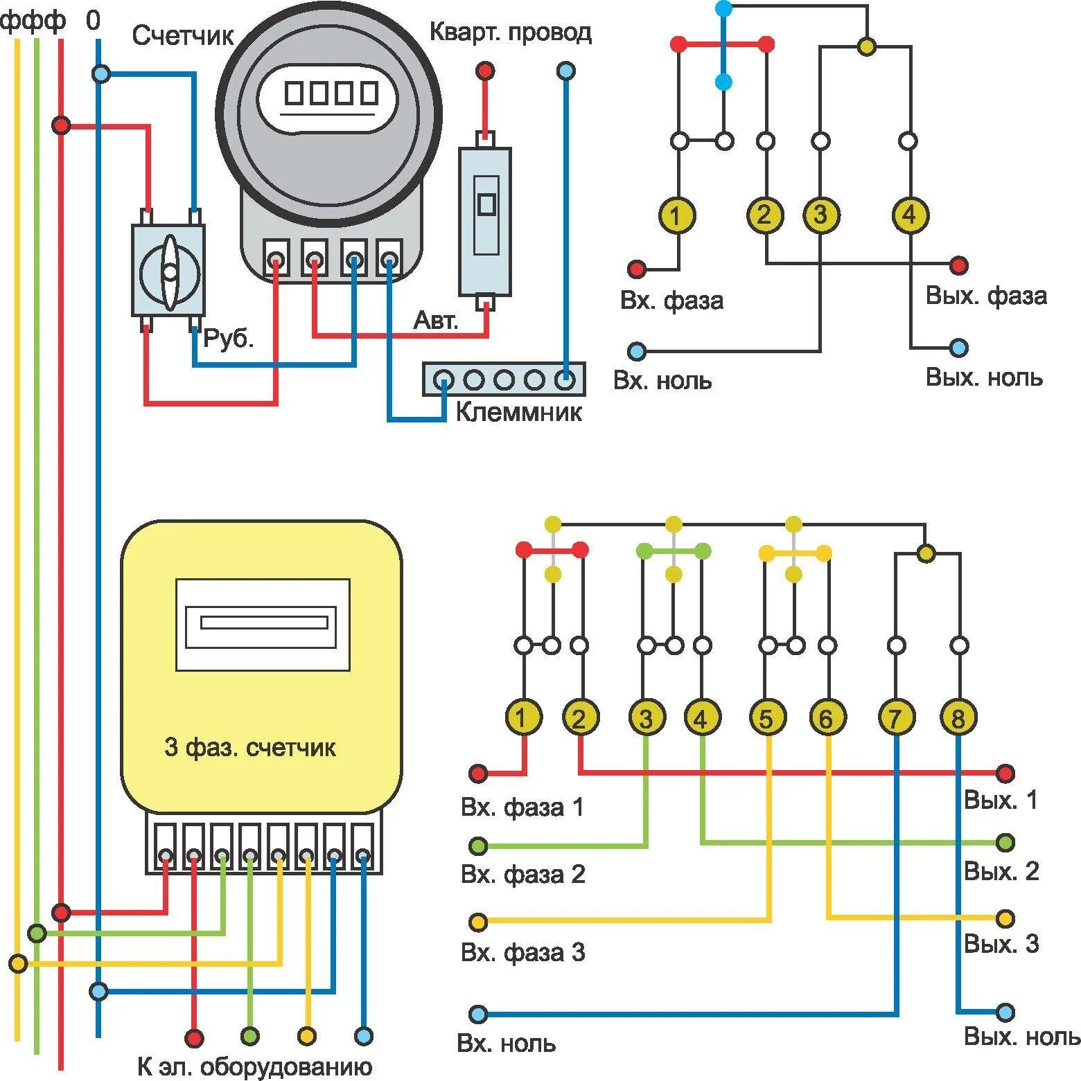 Подключение 3х счетчика Схема подключение электросчетчика пошаговая фото инструкция