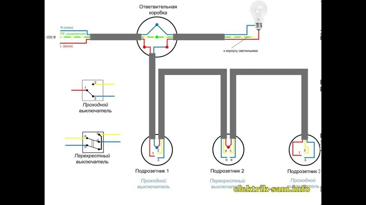 Подключение 3х выключателей Схема подключения проходных выключателей из 3-х мест. Как подключить проходной в