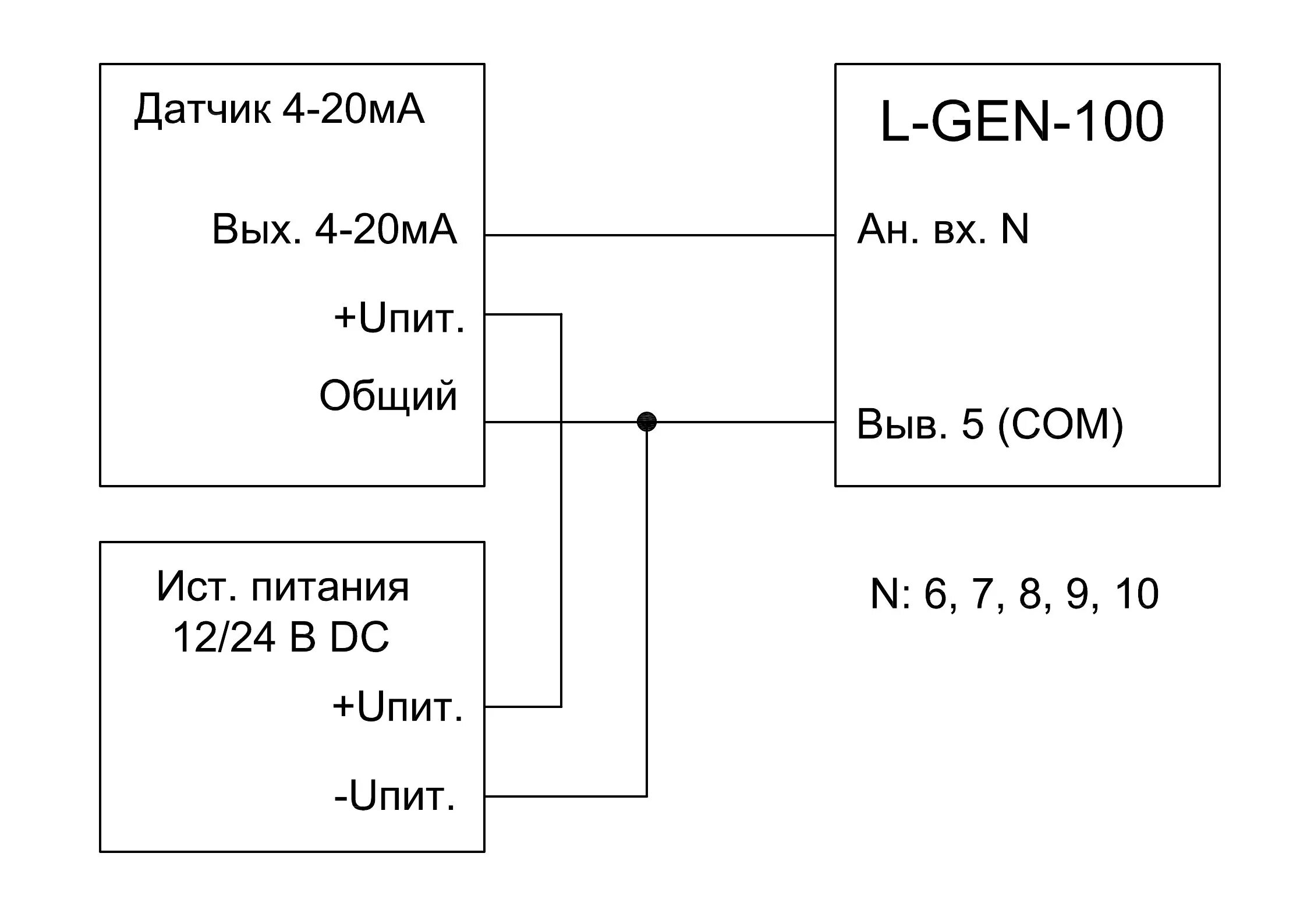 Подключение 4 20 L-GEN-100 Контроллер дизельной генераторной установки