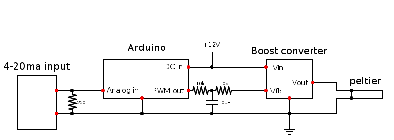 Подключение 4 20 mosfet - Amplify current from a 4-20 mA temperature controller to drive a Peltie