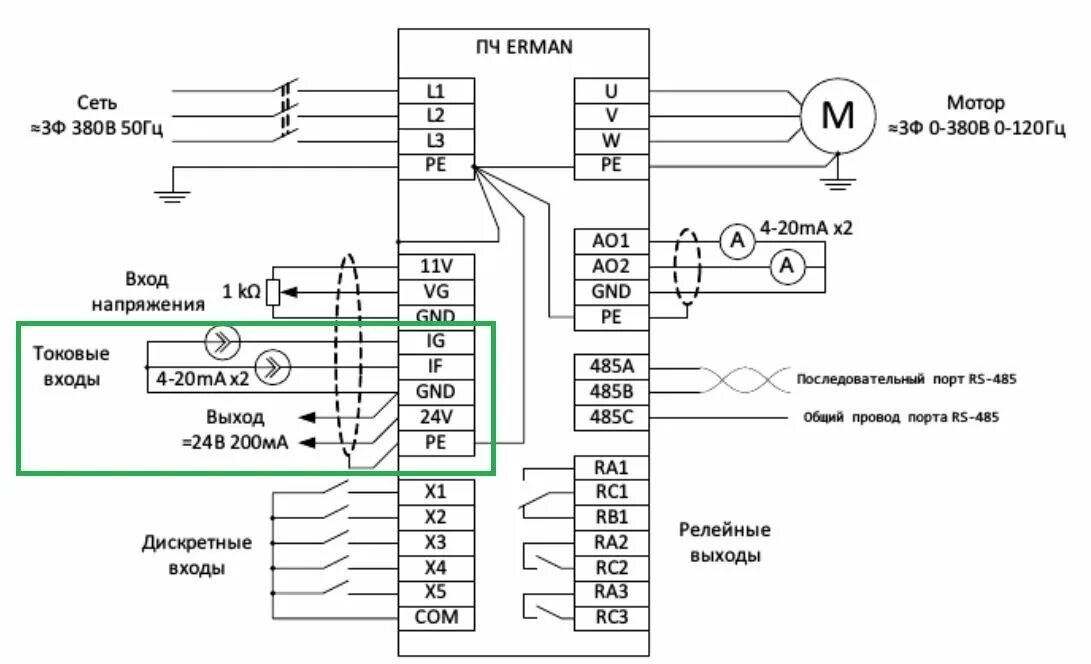 Подключение 4 20 ма к контроллеру Частотный преобразователь для компрессора фото - DelaDom.ru