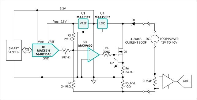 Подключение 4 20ma voltage level - How to convert the 0-5V to a 4-20mA current loop? - Arduino Stac