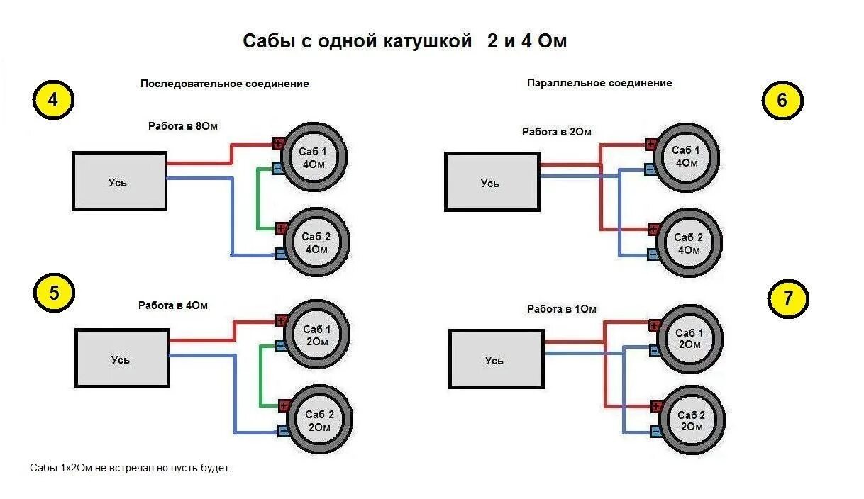 Подключение 4 Виды подключения катушек сабвуфера. - DRIVE2