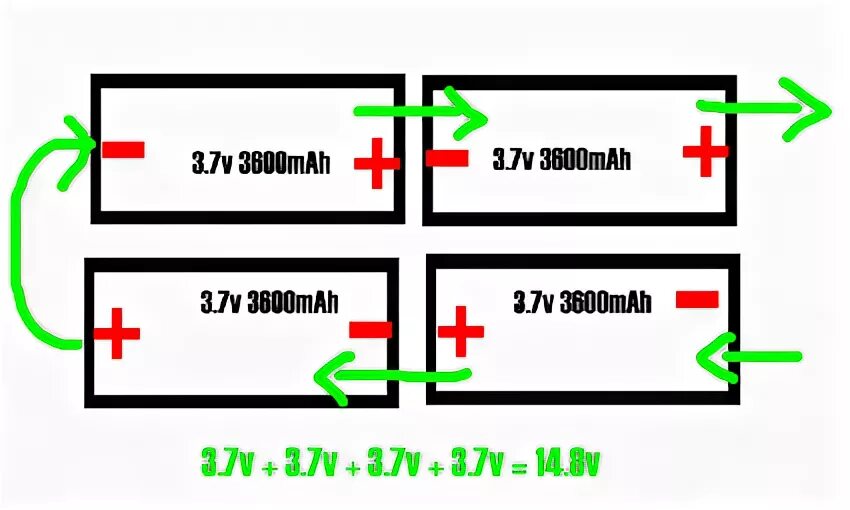 Подключение 4 акб Ответы Mail.ru: Спаял три банки 18650, все равно показывает 4.10 в, это нормальн
