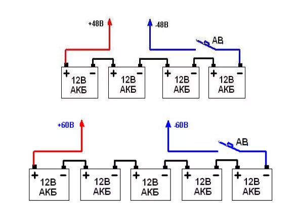 Подключение 4 аккумулятора Купить Аккумуляторный блок 48(60)В 4U - цены от компании Оптимальные Коммуникаци