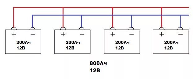 Подключение 4 аккумулятора Варианты подключения Аккумуляторов - oporasolar.ru
