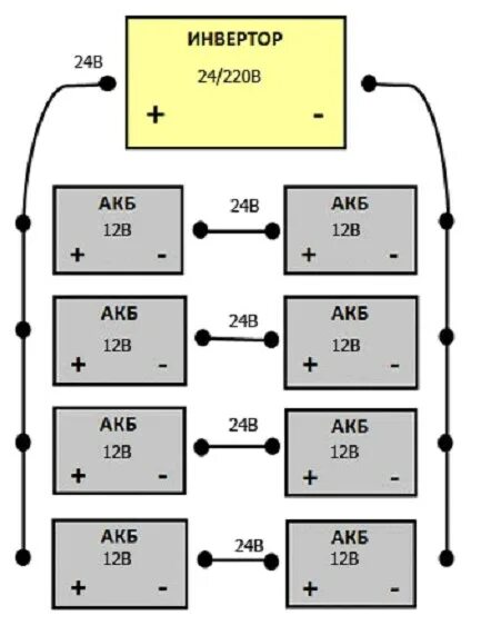 Подключение 4 аккумуляторов на 24 вольта Схема подключения аккумуляторов в ибп фото - PwCalc.ru