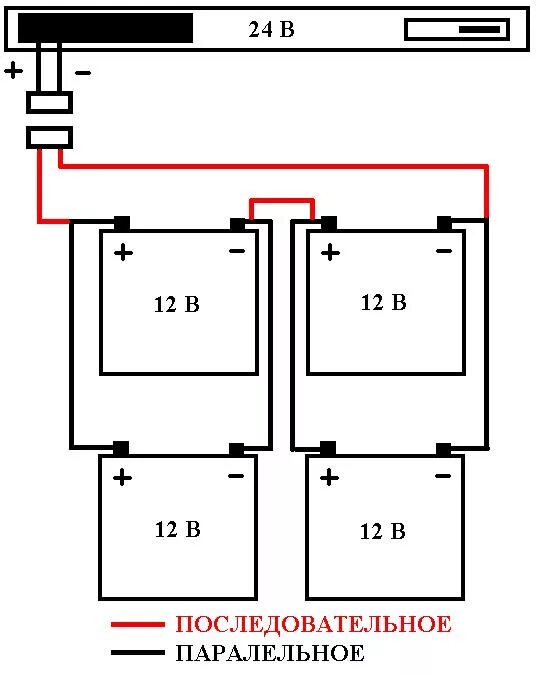 Подключение 4 аккумуляторов на 24 вольта OFF: Автомобильный аккумулятор к бесперибойнику
