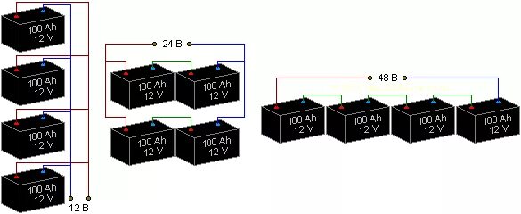 Подключение 4 аккумуляторов на 24 вольта Подключение акб к ибп фото - DelaDom.ru