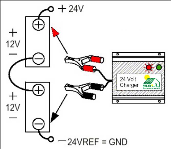 Подключение 4 аккумуляторов на 24 вольта Best battery charger for 24v dual battery systems Page 2 IH8MUD Forum