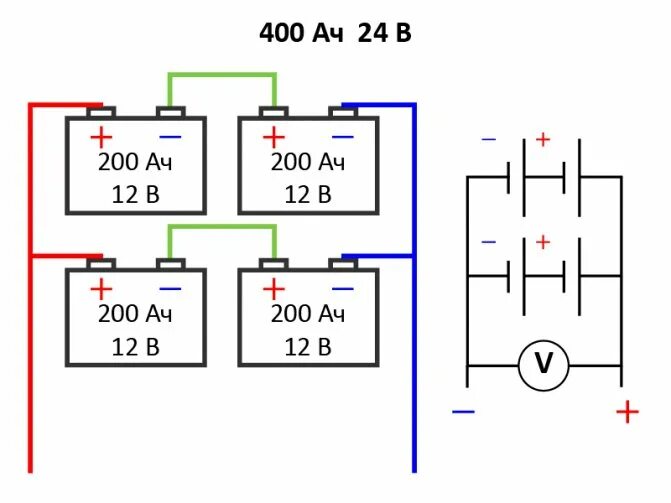 Подключение 4 аккумуляторов на 24 вольта Характеристики емкости при параллельном и последовательном соединении акб, схема