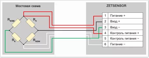 Подключение 4 датчиков скорости Что такое тензодатчик, типы тензометрических датчиков, схема подключения и их пр