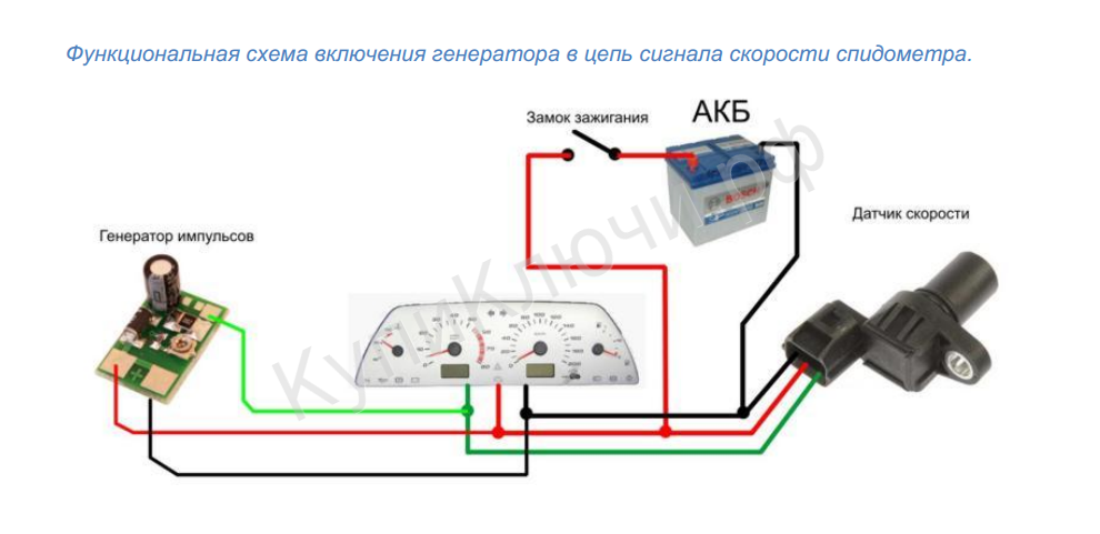 Подключение 4 датчиков скорости Датчик скорости подключения проводов: найдено 90 изображений