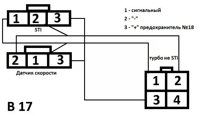 Подключение 4 датчиков скорости Распиновка датчика скорости Subaru Impreza - Subaru Impreza WRX (GD, GG), 2 л, 2