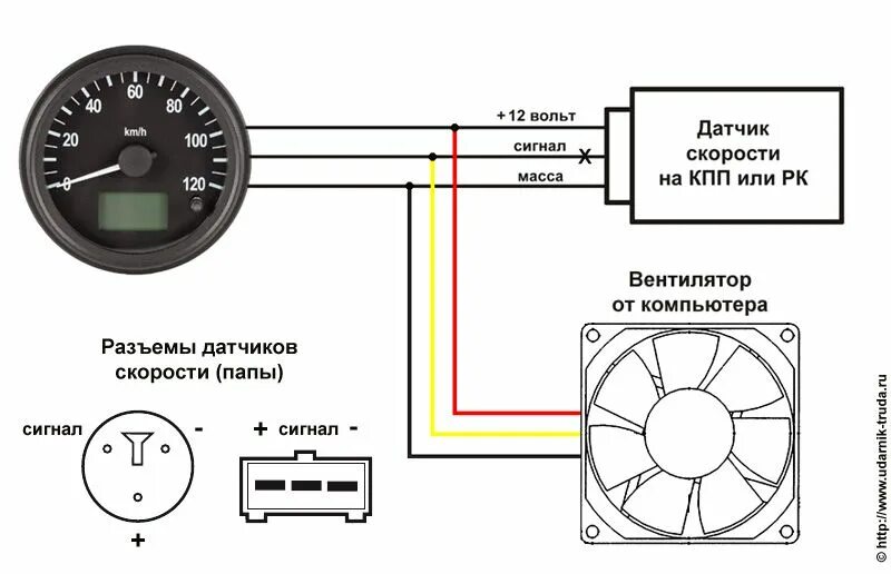 Подключение 4 датчиков скорости Как намотать спидометр на газели Автомобиль, Деталь автомобиля, Ремонт автомобил