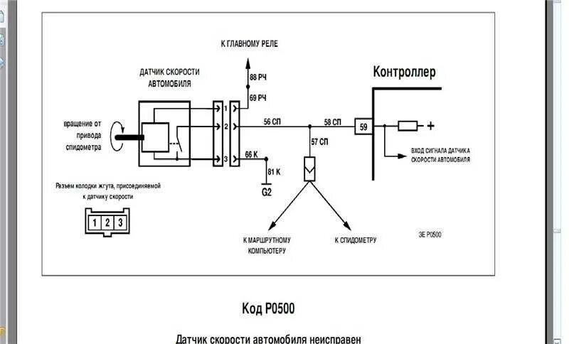 Подключение 4 датчиков скорости Картинки ДАТЧИК СКОРОСТИ РАСПИНОВКА КОНТАКТОВ