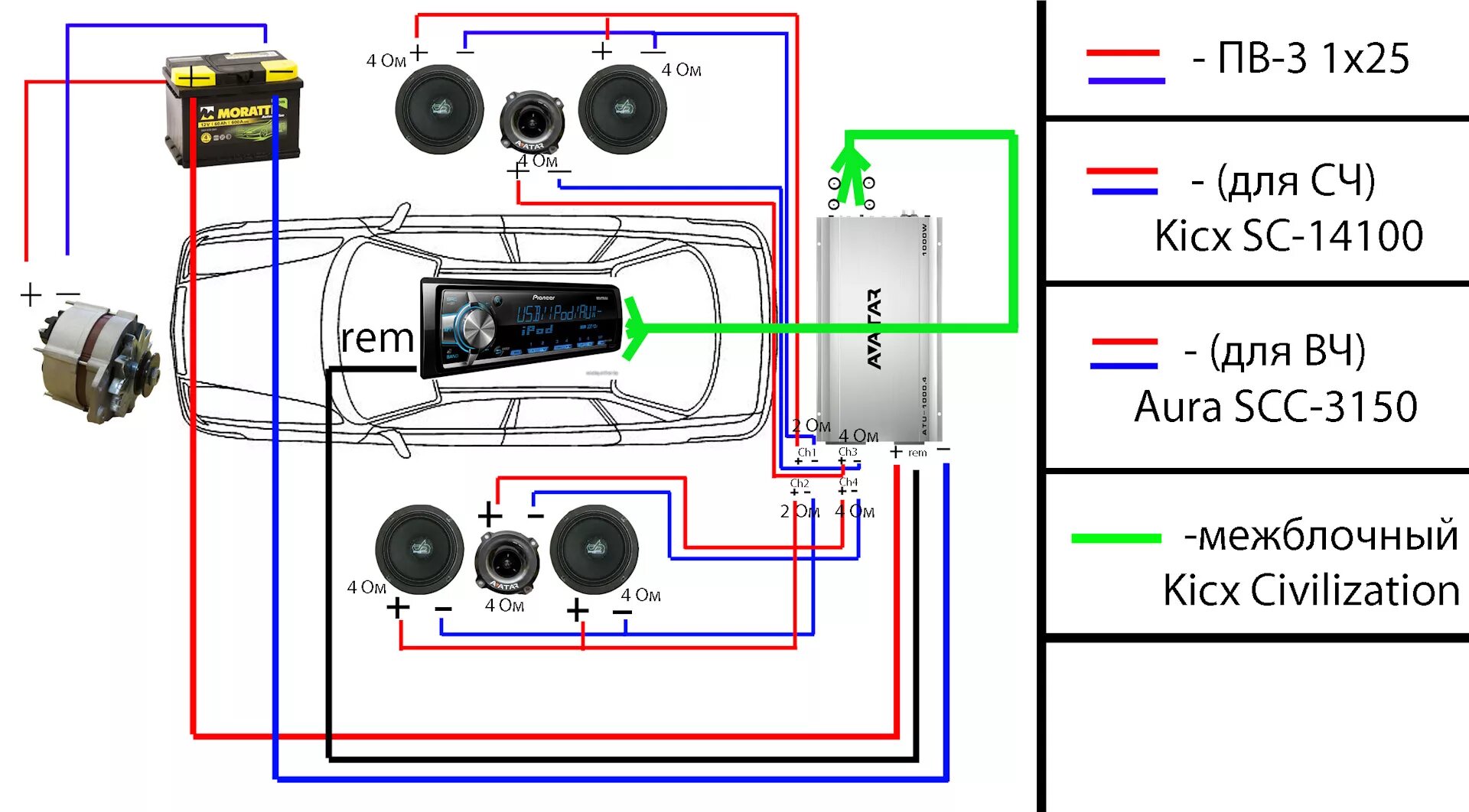 Подключение 4 динамиков к магнитоле Как подключить рупора к магнитоле - фото - АвтоМастер Инфо