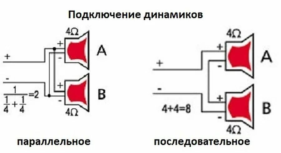 Подключение 4 динамиков к усилителю Контент Евгений Зверев - Форум по радиоэлектронике