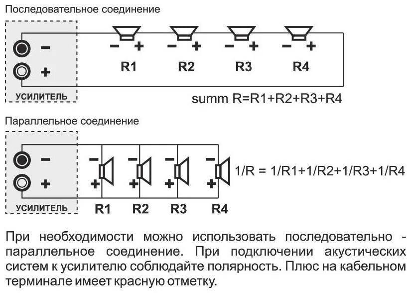 Подключение 4 динамиков параллельно Купить акустику CVGaudio SAT-S3W Интерлинк +7(495)742-4494