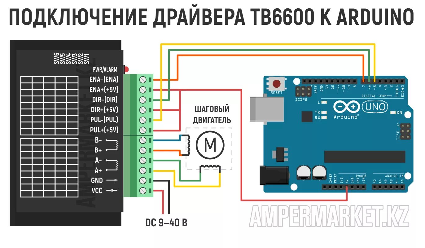 Подключение 4 ех осевой тв6600 t4 Пример 40. Шаговый двигатель NEMA17 и драйвер TB6600 База знаний