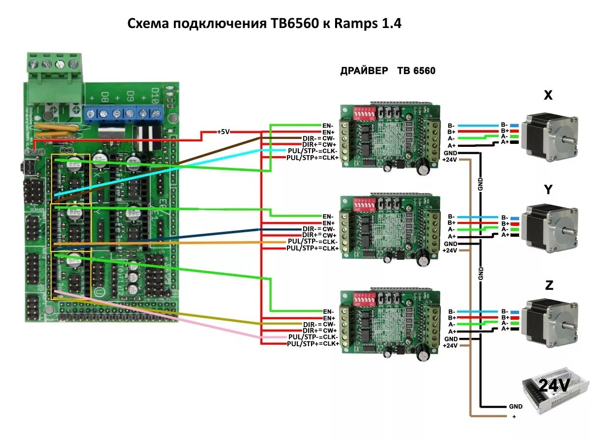 Подключение 4 ех осевой тв6600 t4 Tb6600 - Repetier-Forum