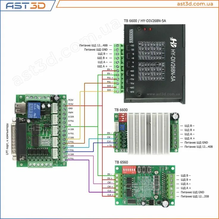 Подключение 4 ех осевой тв6600 t4 Драйвер шагового двигателя TB6560, TB6600, HY-DIV268N-5A подключение и описание 