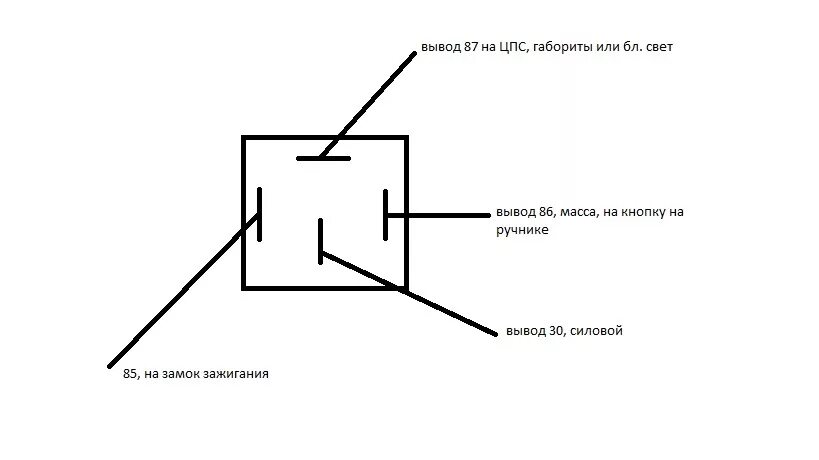 Подключение 4 х контактного реле Автоматическое включение света - Сообщество "ГАЗ Волга" на DRIVE2