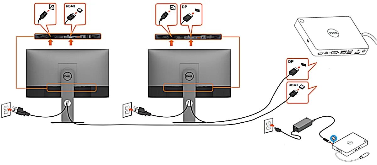 Подключение 4 х мониторов How To Set Up A Targus Docking Station CellularNews