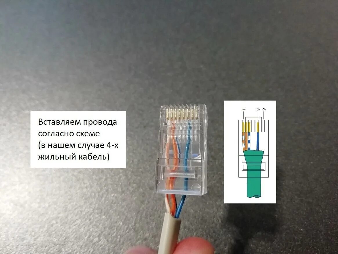 Подключение 4 х жильного кабеля Как обжать интернет кабель RJ 45 своими руками: 4-х и 8-ми жильный - Строительст