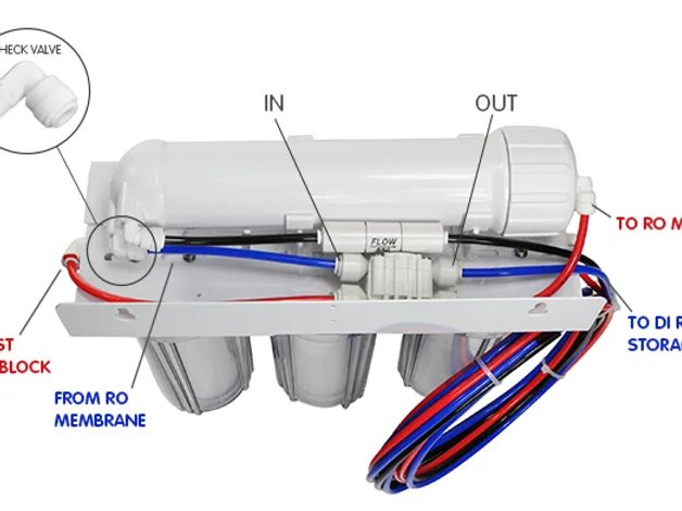 Подключение 4 ходового клапана обратного осмоса Отсечной клапан для обратного осмоса фото - DelaDom.ru