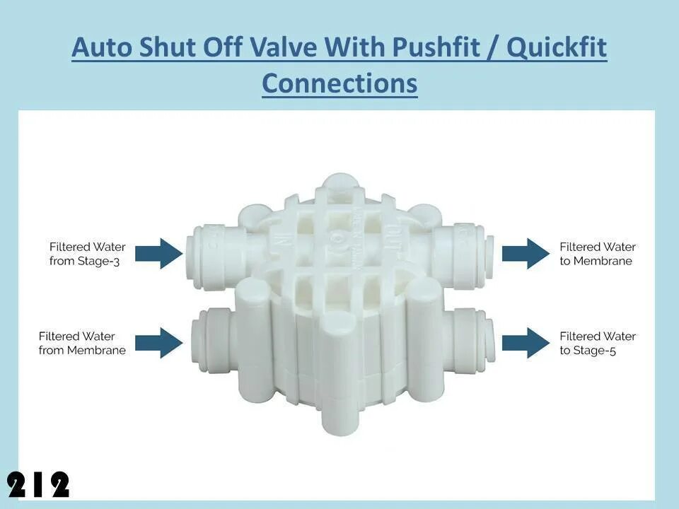 Подключение 4 ходового клапана обратного осмоса Auto Shut off Valve 1/4" Pushfit / Quickfit Connectors for Reverse Osmosis купит