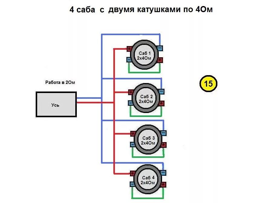 Подключение 4 колонок в 2 ома ПОДКЛЮЧЕНИЙ САБВУФЕРОВ - Mazda 3 (1G) BK, 2 л, 2006 года автозвук DRIVE2