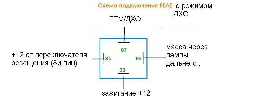 Подключение 4 контактного реле Реле давления воды для насоса: устройство, регулировка, схемы подключения