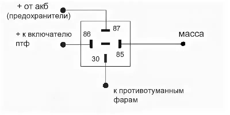 Подключение 4 контактного реле автомобильного Реле передних ПТФ - Opel Omega B, 2 л, 1997 года электроника DRIVE2