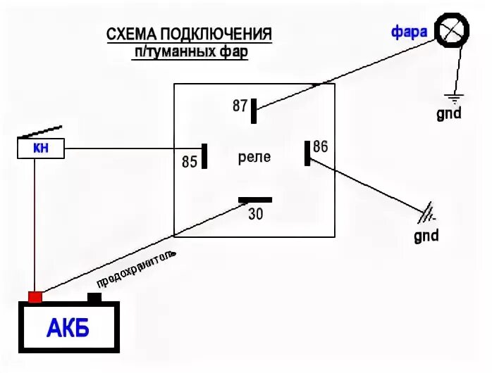 Подключение 4 контактного реле фар Установка ПТФ+Ксенон - KIA Rio (3G), 1,4 л, 2012 года электроника DRIVE2