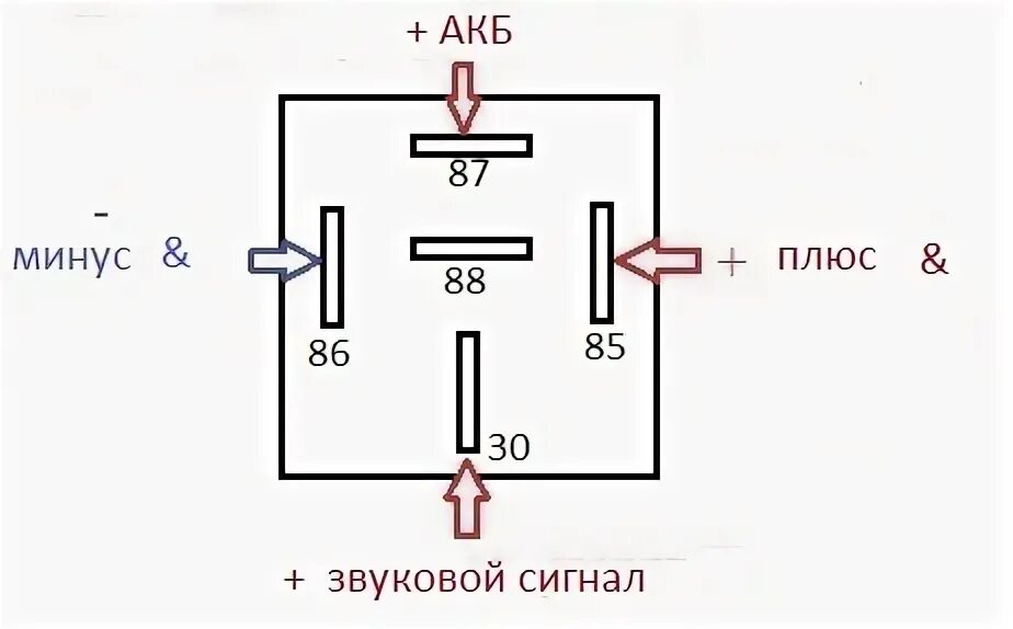 Подключение 4 контактного реле на сигнал ajdar