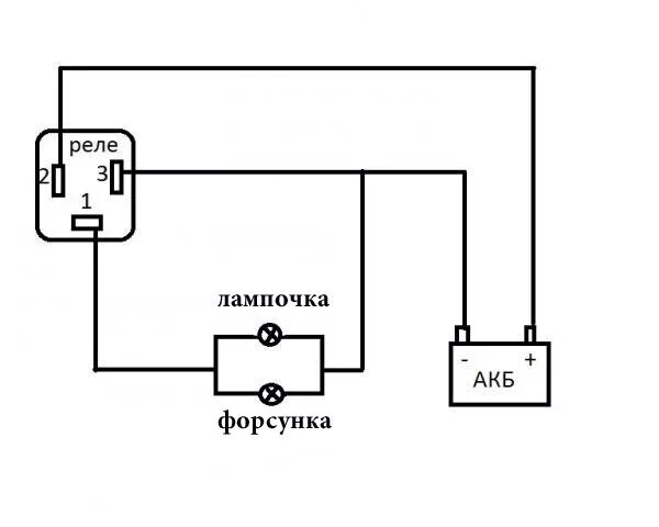 Подключение 4 контактного реле поворотов схема Чистка топливных форсунок в "домашних условиях" - Mitsubishi Galant (8G), 2 л, 2