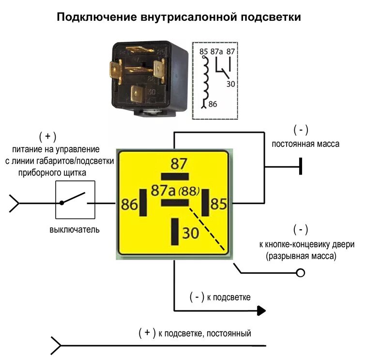 Подключение 4 контактного реле с кнопкой Электрика, электроника и прочие прибамбасы. Дополнительная подсветка салона - FI