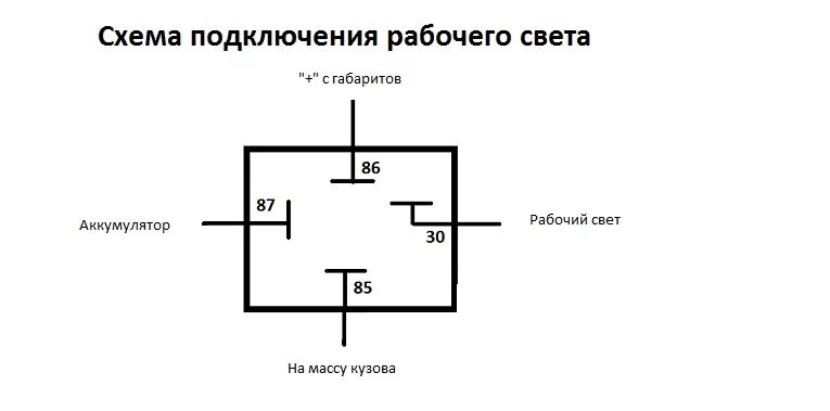 Подключение 4 контактного реле схема 12 в Багажник экспедиционный - Suzuki Grand Vitara (2G), 2 л, 2007 года тюнинг DRIVE2