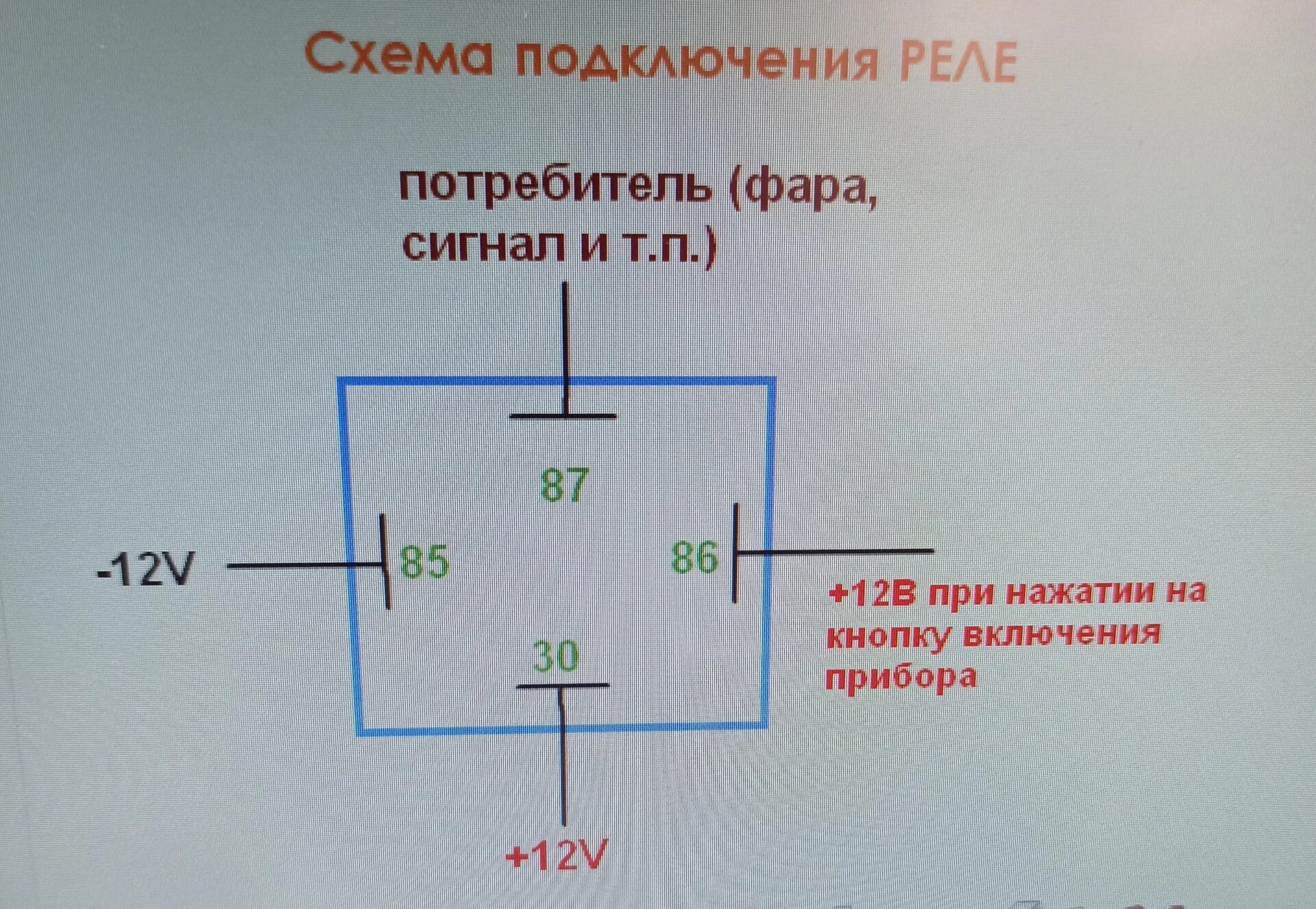 Подключение 4 контактного реле схема 12 в Установил соленойд - Nissan Almera Classic (B10), 1,6 л, 2007 года своими руками