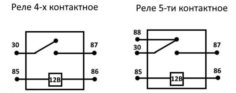 Подключение 4 контактного реле схема 12 в Как проверить автомобильное реле? - Ustabor.uz